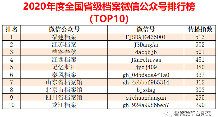 纵使余思弥漫 第5页