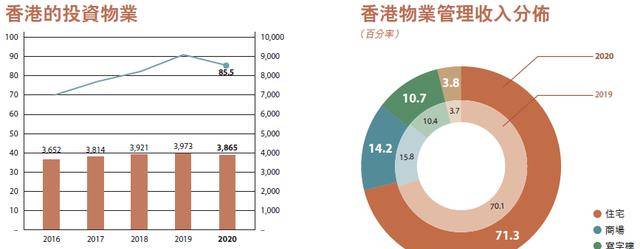 香港最准100‰免费,统计分析解释定义_桌面版79.318