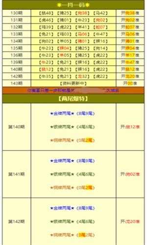 新奥最准免费资料大全,最新数据解释定义_顶级款66.747