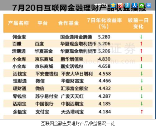 二四六天好彩(944cc)免费资料大全2022,收益成语分析落实_精简版105.220