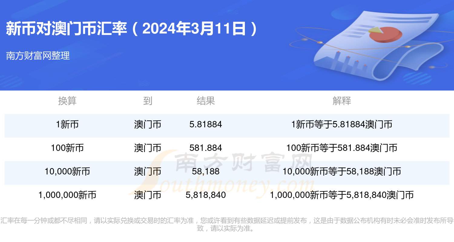 2024年新澳门开码结果,标准化实施程序分析_set11.480