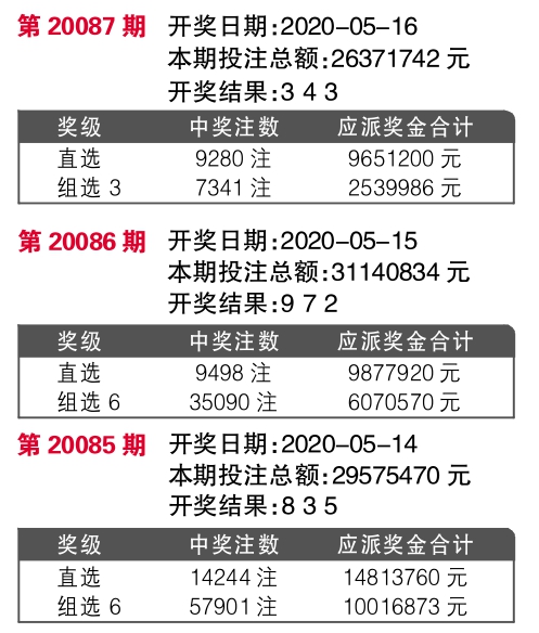 王中王开奖十记录网一,实时解答解释定义_专属版69.998