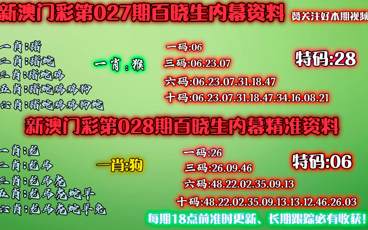 澳门今晚必开一肖期期,专业研究解析说明_试用版80.71