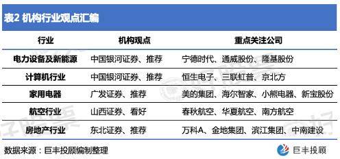 新澳天天开奖资料大全旅游攻略,实地考察数据执行_C版22.439