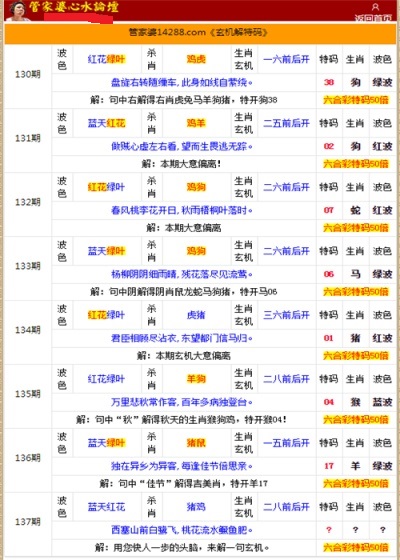 雪后初暖阳 第5页