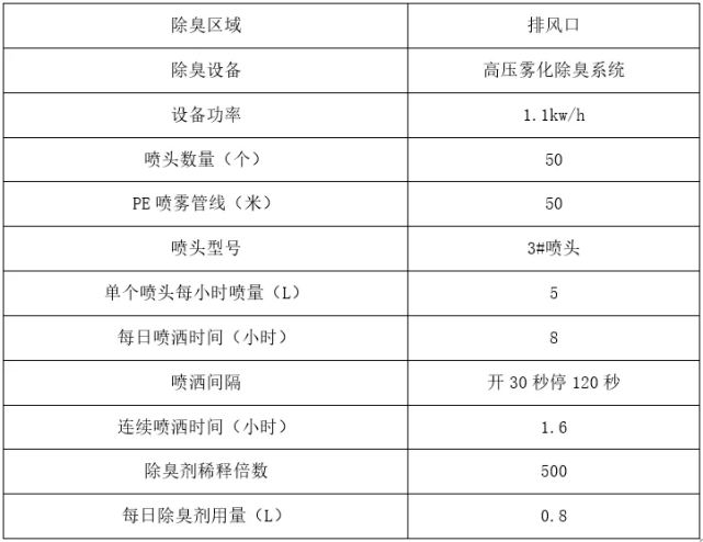 2024年新澳开奖结果,综合计划评估说明_GT82.246