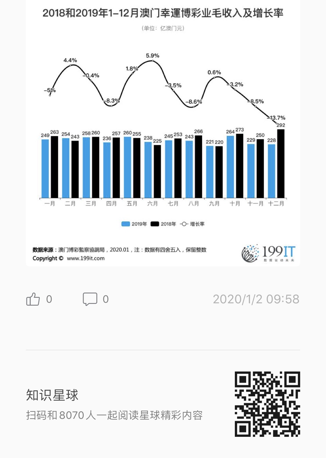 广东八二站新澳门彩,实地验证数据设计_尊享款31.312