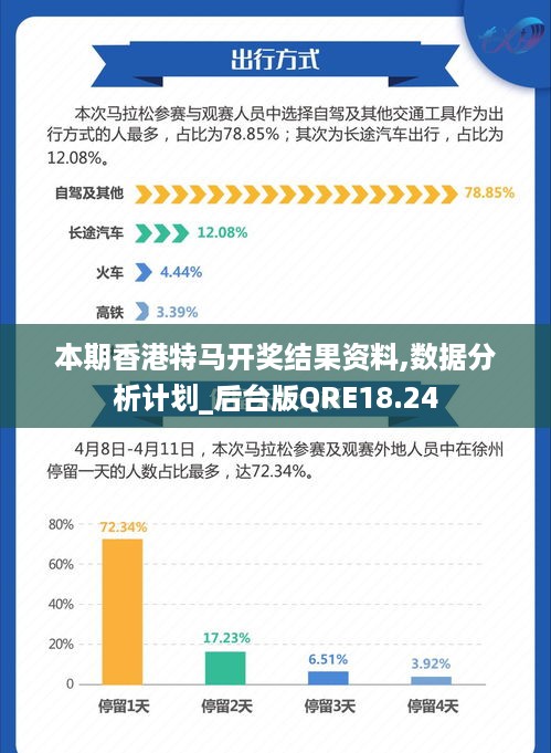 看香港正版精准特马资料,战略方案优化_Mixed51.708