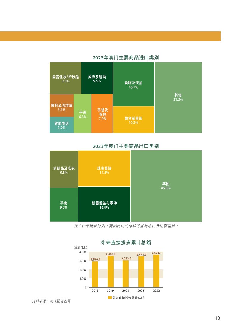 新澳门全年免费资料,合理化决策实施评审_理财版11.209