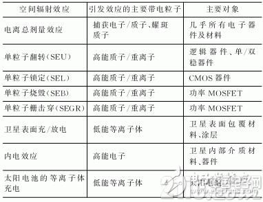 澳门开什么奖2024年,可靠性方案操作策略_精简版27.221