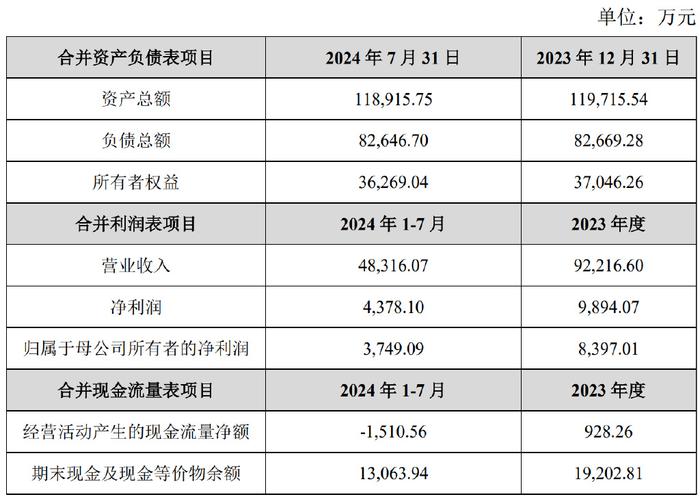 2024年新澳精准正版资料免费,适用性策略设计_AR版7.672