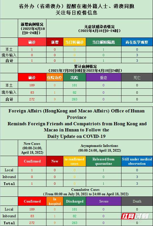 澳门二四六天天免费好材料,实地数据验证计划_Lite38.81