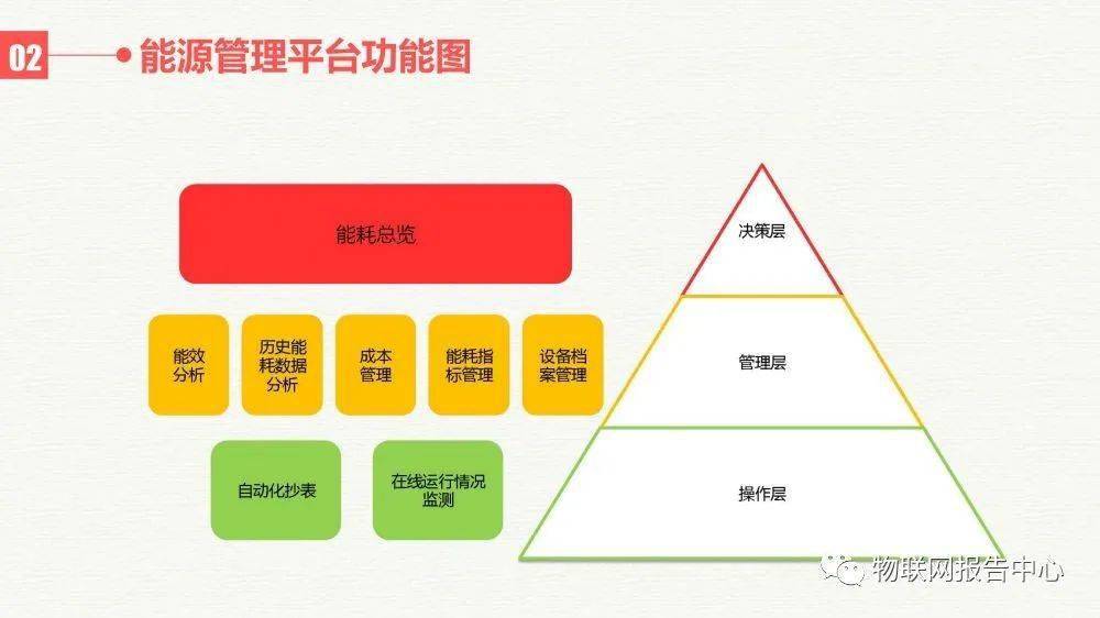 新澳正版全年免费资料 2023,深度数据应用策略_Harmony94.603