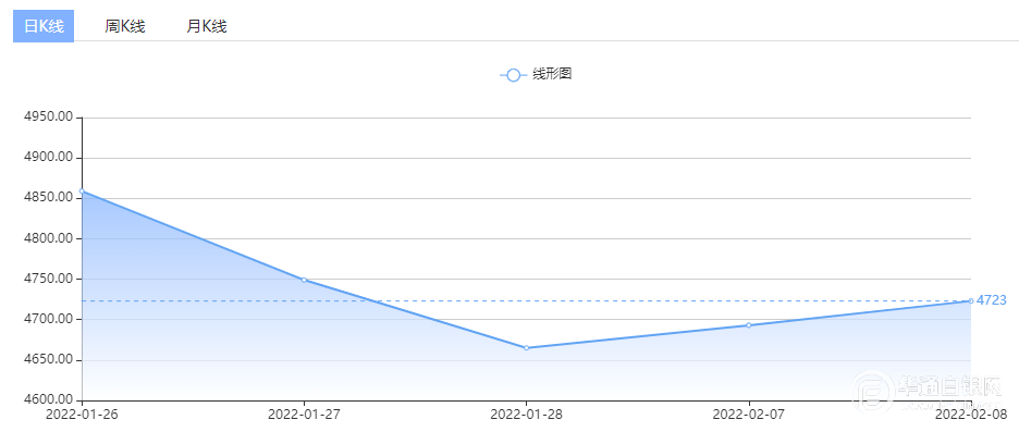 澳门六开奖结果2024开奖记录查询,实地解析数据考察_铂金版11.773