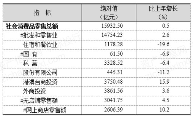 正版资料免费资料大全十点半,统计评估解析说明_36070.443