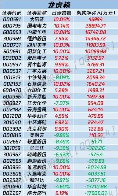 澳门六开奖结果2024开奖记录查询十二生肖排,数据解析导向设计_WP版31.846