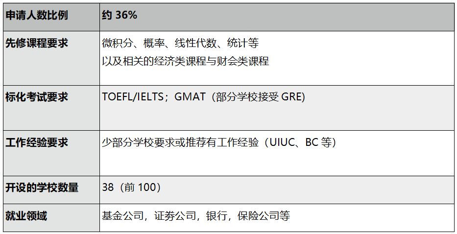 澳门最精准真正最精准,专业解答解释定义_UHD版40.395