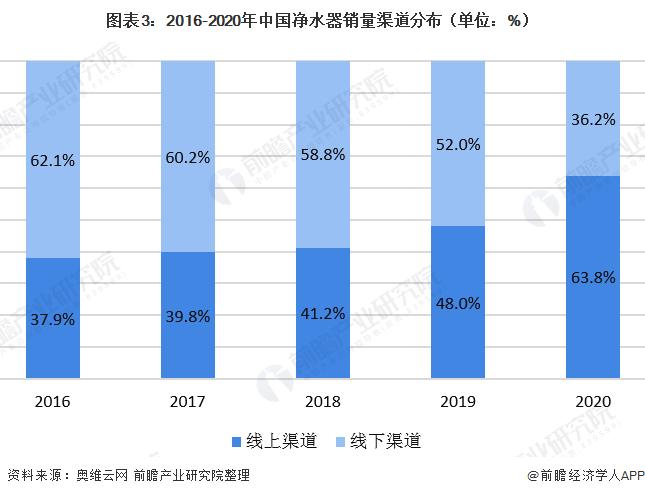 落幕流苏 第5页