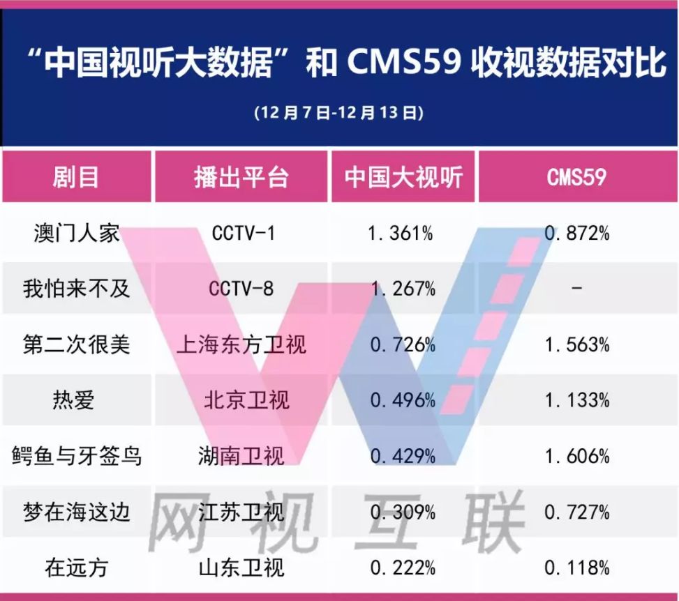 新澳门免费资料大全在线查看,实地数据评估执行_XR42.282