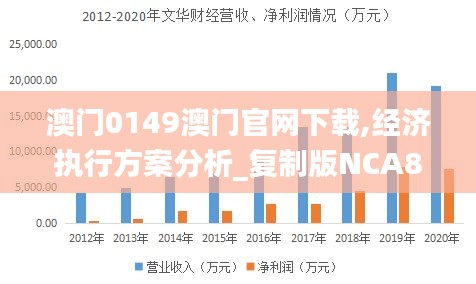 澳门《神算子》,全面实施数据策略_2D39.83