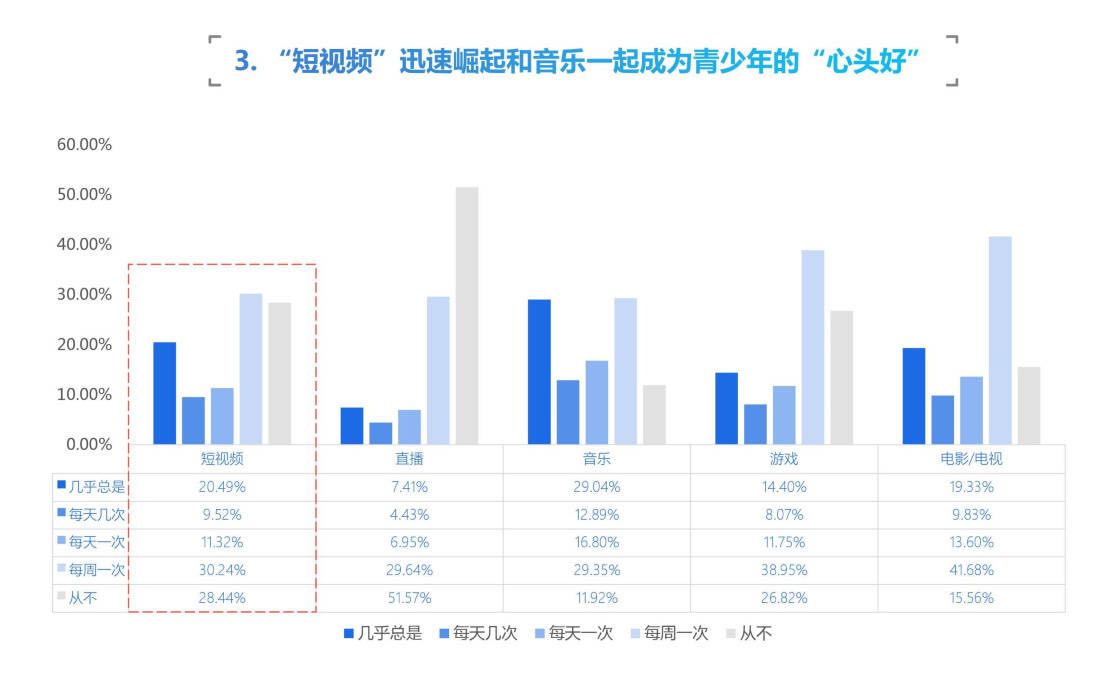 孤狼的吼声 第4页