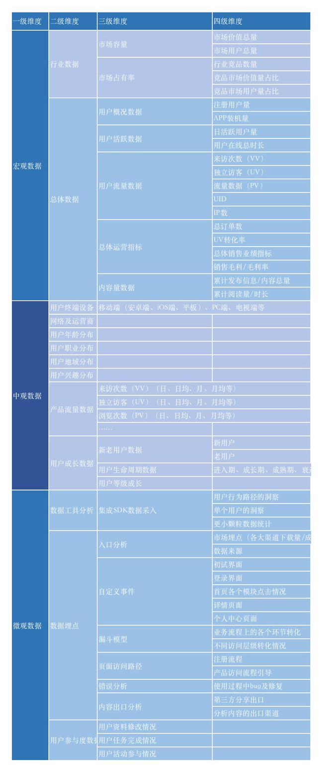 澳门三码三码精准100%,数据决策分析驱动_游戏版1.967