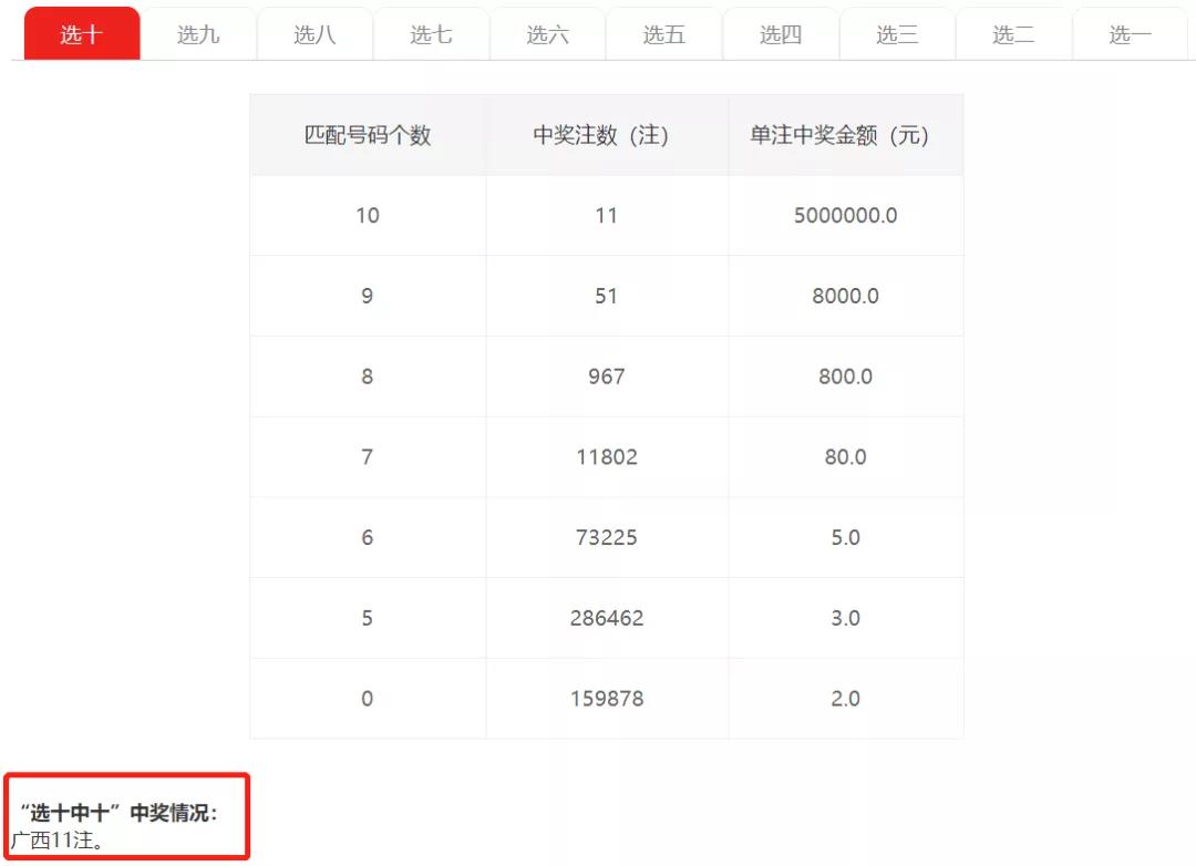 最准一肖100%中一奖,精准解答解释定义_nShop79.350