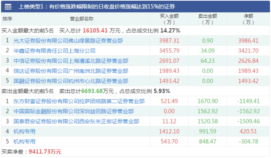 乄鎭鈊爱你ツ 第5页