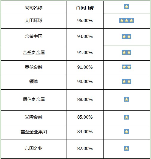 2024年奥门免费资料大全,快捷方案问题解决_2DM62.210