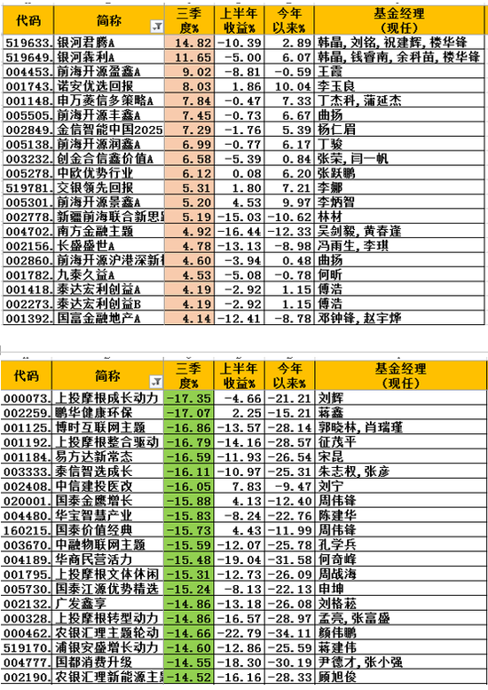 香港4777777开奖记录,灵活实施计划_免费版75.577