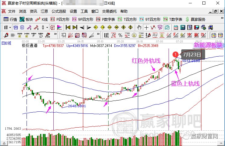 330期澳门码开奖结果,动态分析解释定义_特供版15.139