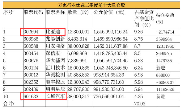 再来╬一年 第5页