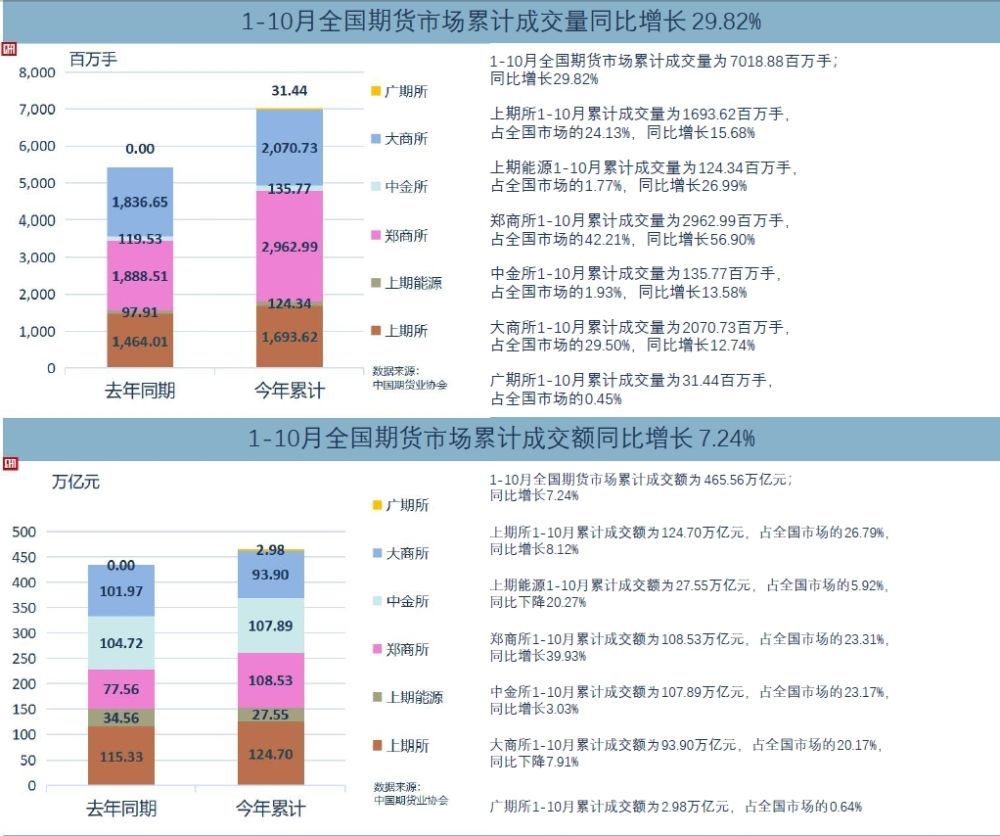 新澳天天开奖资料大全最新100期,专业执行解答_2D39.567