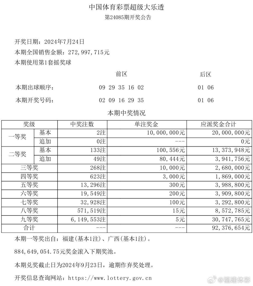 最准一肖100%中一奖,实际数据说明_VE版59.898