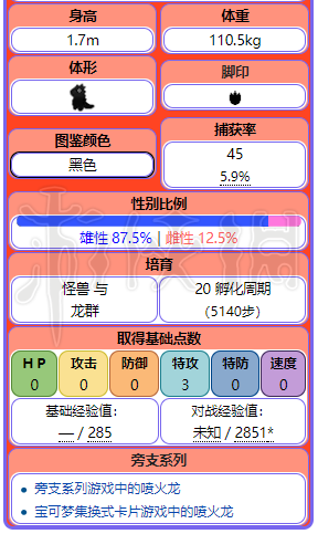 联系我们 第206页