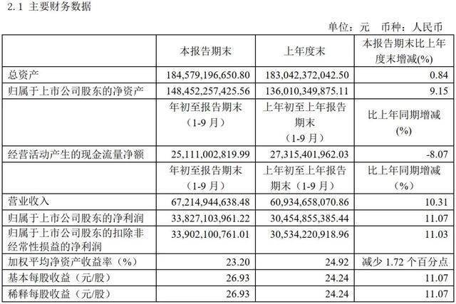 2024澳门今晚开特马结果,符合性策略定义研究_V43.863