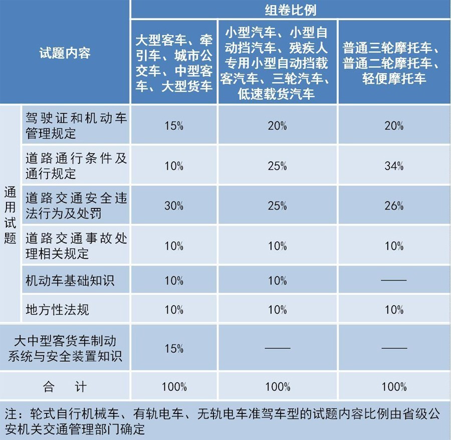 2024新奥资料免费精准资料,衡量解答解释落实_手游版32.905