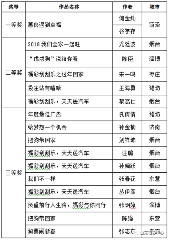 新闻中心 第203页