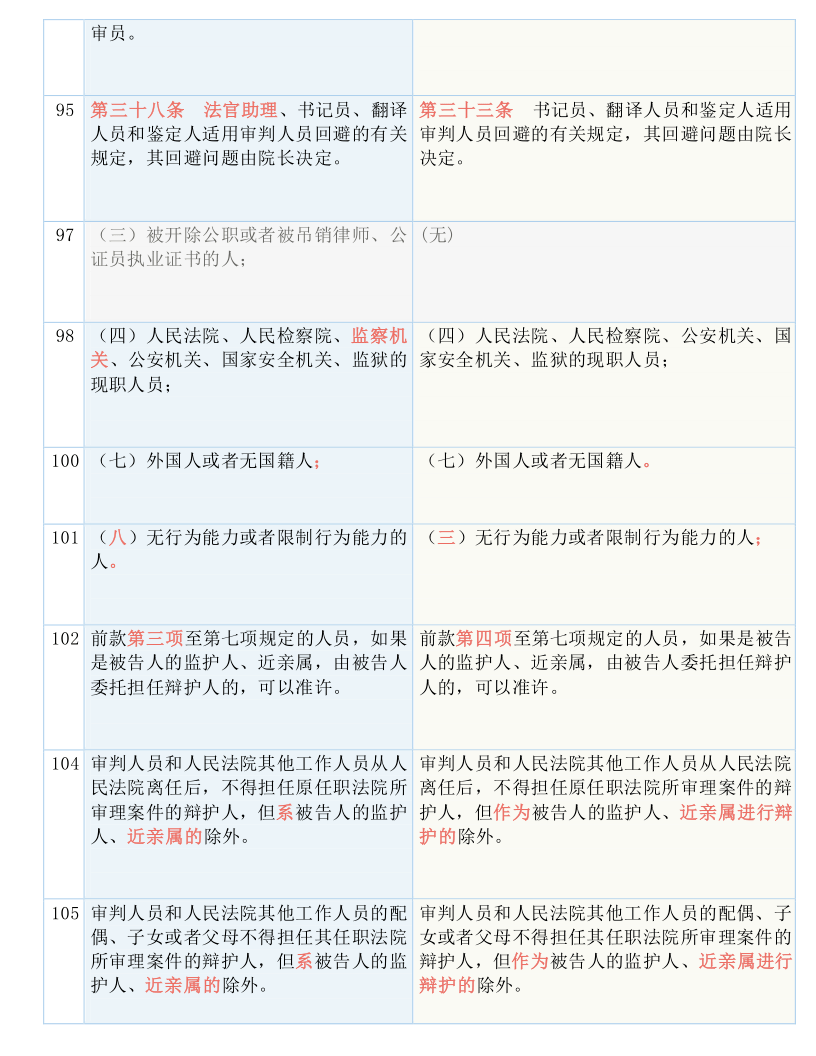 2024年新澳历史开奖记录,国产化作答解释落实_精英版201.123