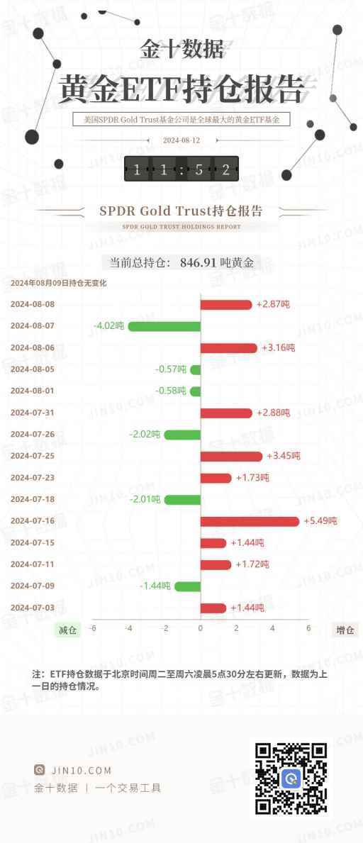 2024澳门六今晚开奖记录113期,数据资料解释落实_黄金版55.791