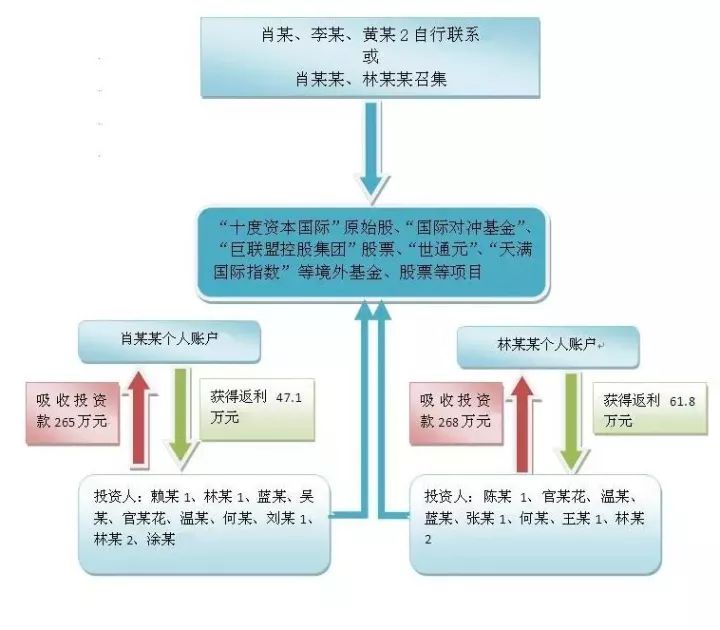 澳门一码一肖一特一中直播结果,结构化评估推进_L版21.284