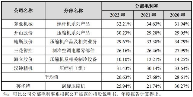 澳门特马今期开奖结果2024年记录,全面理解执行计划_优选版42.631