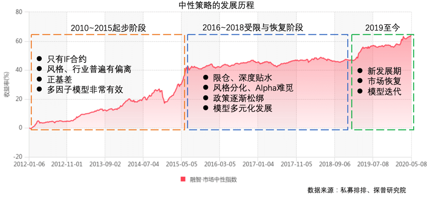 一码中精准一码发财,精细策略定义探讨_SHD33.95