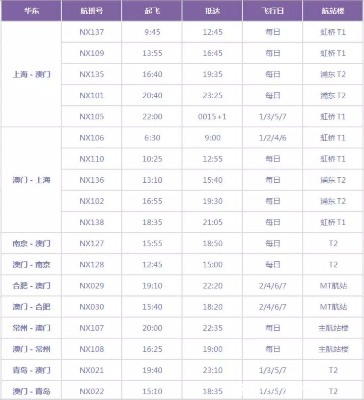 新澳门大众网官网今晚开奖结果,深度解答解释定义_储蓄版18.857