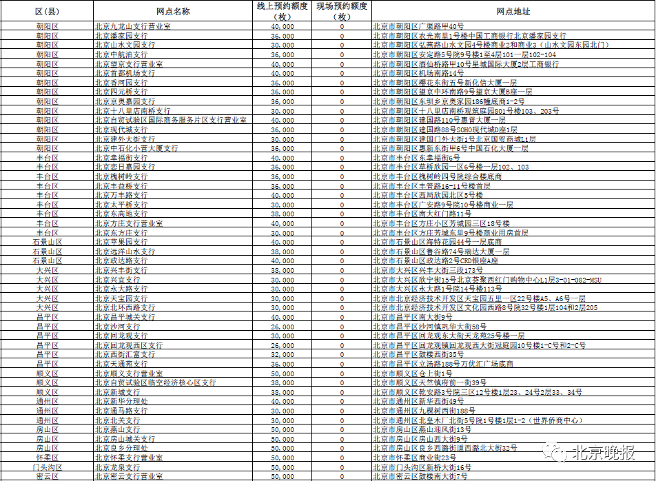 澳门六开奖结果2024开奖记录今晚直播,安全策略评估方案_RemixOS61.130