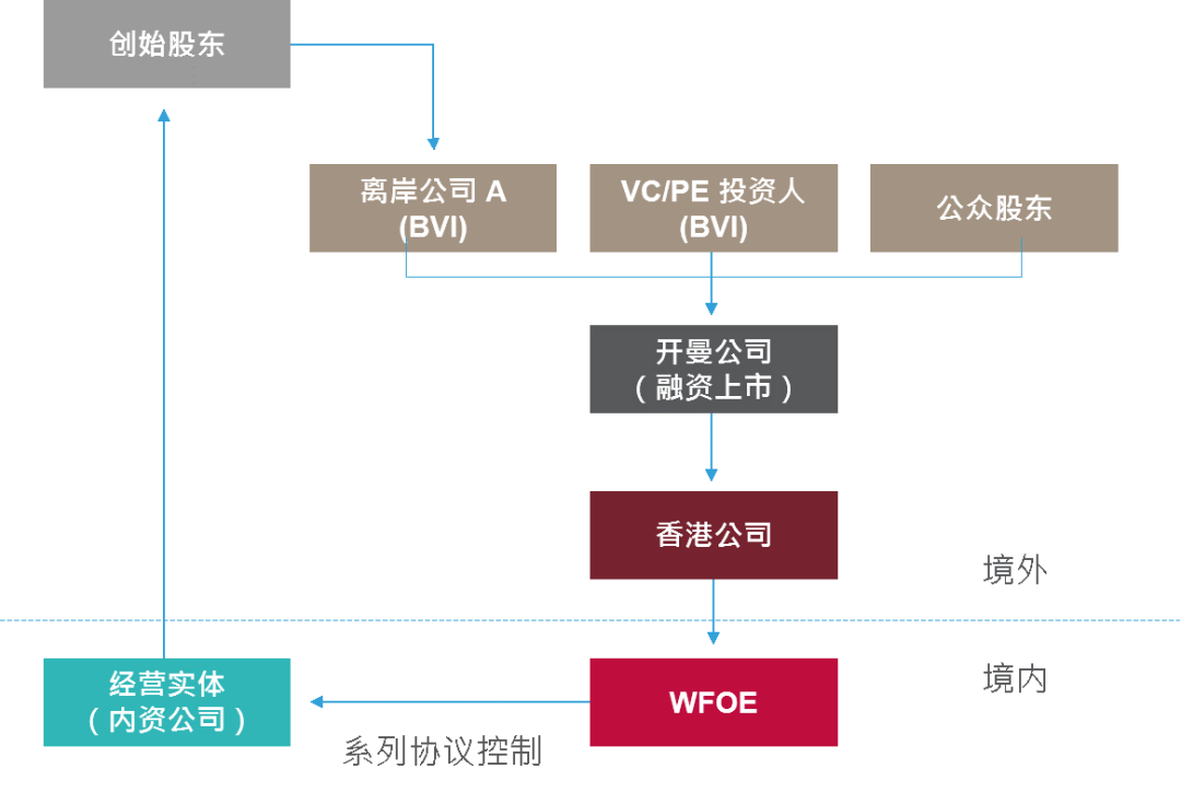 澳门6合开彩,快速解答设计解析_视频版39.979