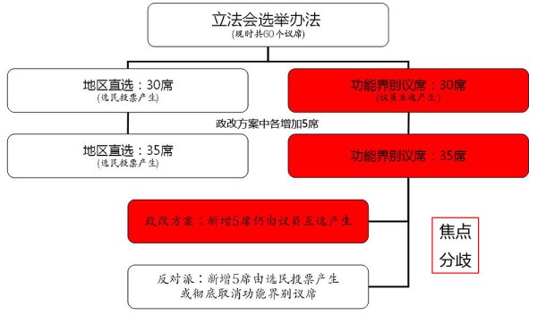 看香港精准资料免费公开,快捷问题计划设计_WP36.86