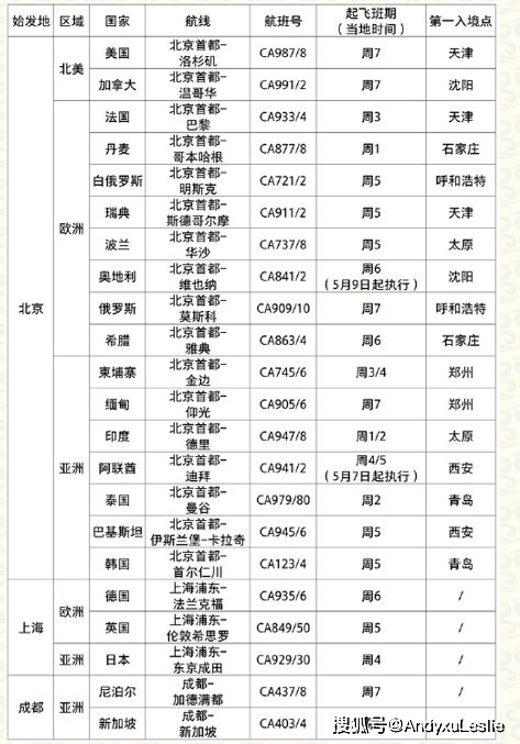 说好的永远只是一个背影り 第4页