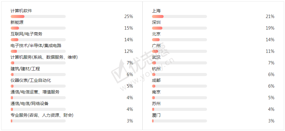 新奥最快最准免费资料,专业解析说明_V39.332