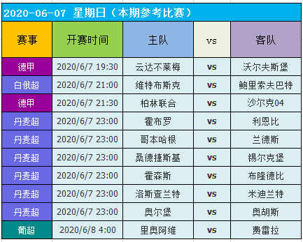 2024年澳门天天开好彩正版资料,数据分析驱动决策_WearOS74.553